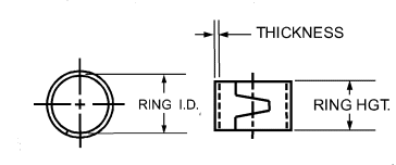 compression ring