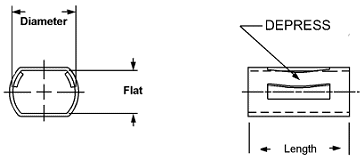 double flat spring