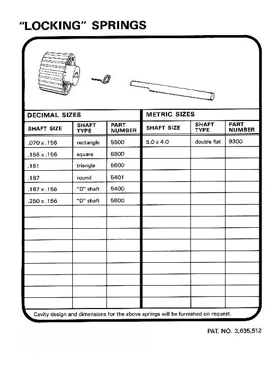 Locking Spring Sizes
