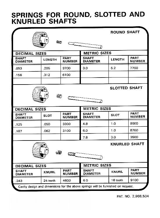 Springs for Round, Slotted, and Knurled Shaft Sizes