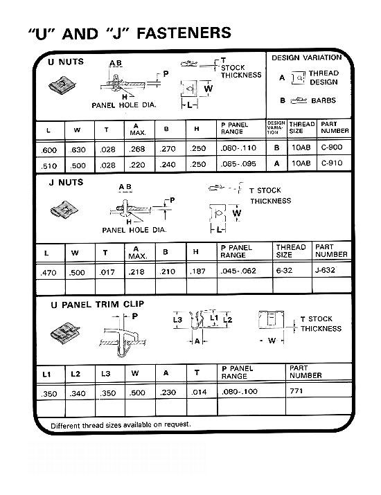 U and J fastener sizes