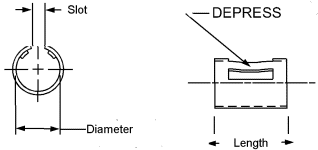 round spring